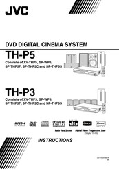 JVC TH-P3 Instructions Manual