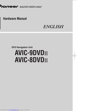 Pioneer AVIC-8DVD-II Hardware Manual