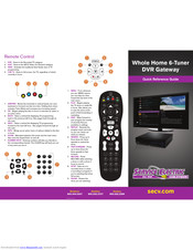 Service Electric Whole Home 6-Tuner DVR Gateway Quick Reference Manual