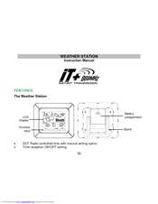 TechnoTrade IT+868MHz Instruction Manual