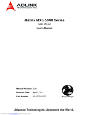 ADLINK Technology Matrix MXE-5104M User Manual