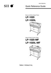 Seiko I Infotech LP-1020-MF Quick Reference Manual