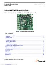 Freescale Semiconductor KIT33814AEEVBE User Manual