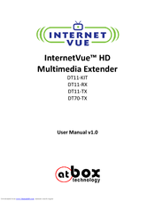 atBox Technology InternetVue DT11-KIT User Manual