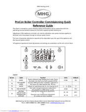 MHG Heating ProCon Boiler Controller Quick Reference Manual