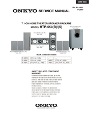 Onkyo HTP-550S Service Manual