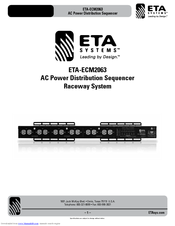 ETA Systems ETA-ECM2063 Manual