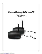 AeroComm ConnexModem User Manual