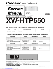 Pioneer XW-HTP550 Service Manual