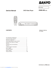 Sanyo DWM-400 Service Manual