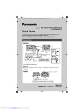 Panasonic KX-TG6411FX Quick Manual