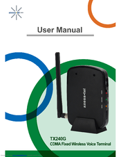 Axess-tel TX240G User Manual