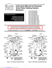SUN HoM DB-8064 Instruction Manual