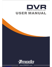 ZMODO DVR User Manual