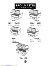 Broilermaster R3-1 Instructions Manual