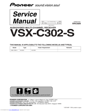 Pioneer VSX-C302-S Service Manual