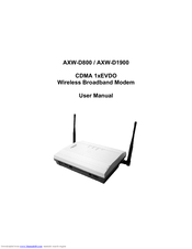axess-tel AXW-D1900 User Manual