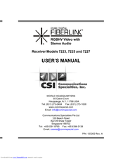 Fiberlink 7227 User Manual