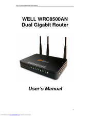WELL WRC8500AN User Manual