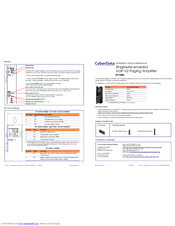 CyberData 11085 Installation Quick Reference Manual