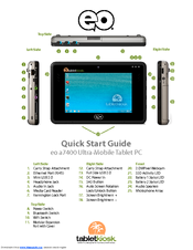 TabletKiosk eo a7400 Quick Start Manual