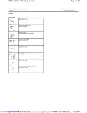 Ford Escort Tracer1999 Workshop Manual