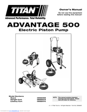 Titan Tool ADVANTAGE 500 Owner's Manual
