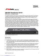 IBM BNT G8124 At-A-Glance Manual
