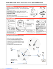 Honeywell IPCAM-PT Quick Installation Manual