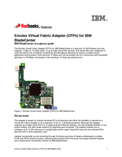 IBM Emulex Virtual Fabric Adapter At-A-Glance Manual