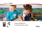 Oticon Amigo FM/MED-EL User Manual