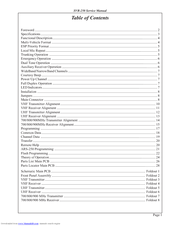 Pyramid Communications SVR-250 Service Manual