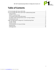 P1 MF-230 Configuration Manual