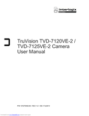 Interlogix TruVision TVD-7120VE-2 User Manual