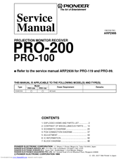 Pioneer PRO-200 Service Manual