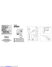 Philips Avent Single electronic breast pump User Manual