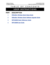 Samsung WIP-500M User Manual