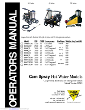 Cam Spray 3000TRDB Operator's Manual