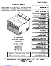 HEADQUARTERS F18H-3S Technical Manual