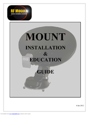 RF Mogul Mount Installation Manual