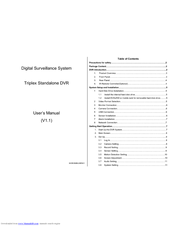 Triplex T3200-DVR User Manual