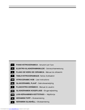 DeLonghi DIHS64 Instruction Manual