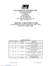 ELAN DIGITAL SYSTEMS LTD. AD135 User Manual