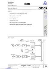 junger C8305 User Manual