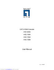LevelOne HVE-7008 User Manual