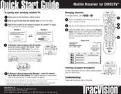 KVH Industries TracVision HDTV Converter Quick Start Manual