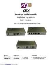 Sy CatX AV Rx2 Manual And Installation Manual