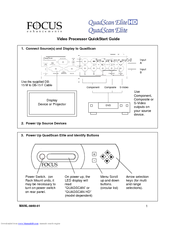 Focus Quadscan Elite Quick Start Manual
