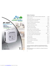 Homefront RF-360T User Manual