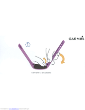 Garmin 150VIVOBK User Manual